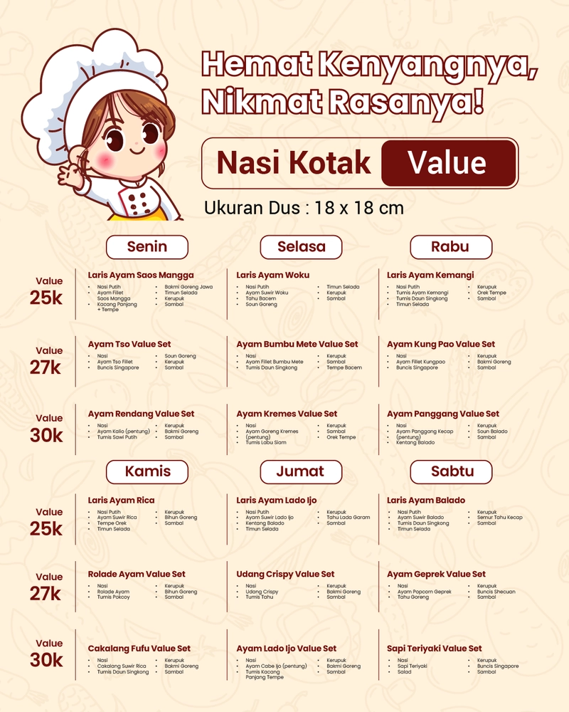 Meal Box Value