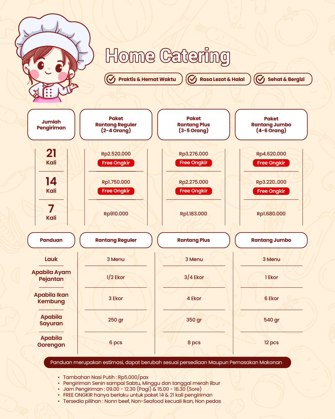Home Catering